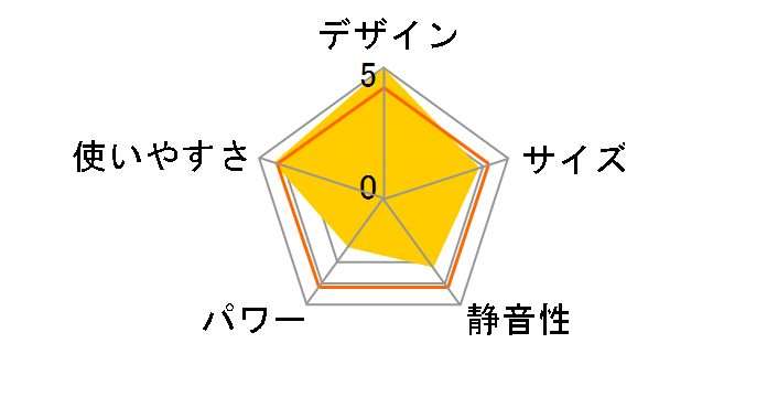 HX-124CX�̃��[�U�[���r���[