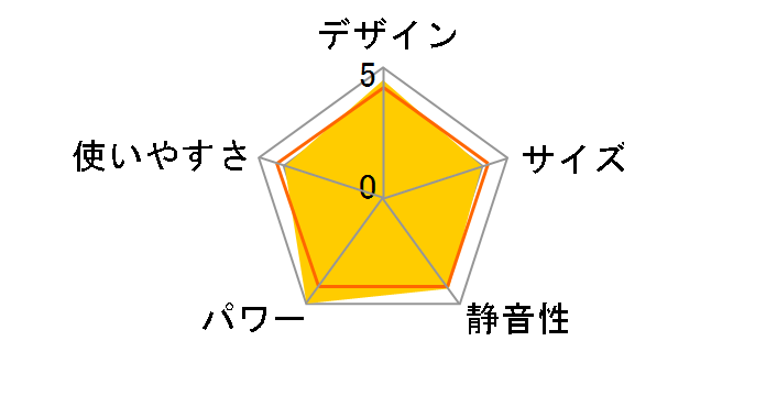 OK-S58CR�̃��[�U�[���r���[