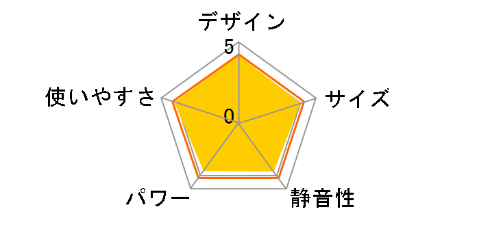 HX-126CX�̃��[�U�[���r���[