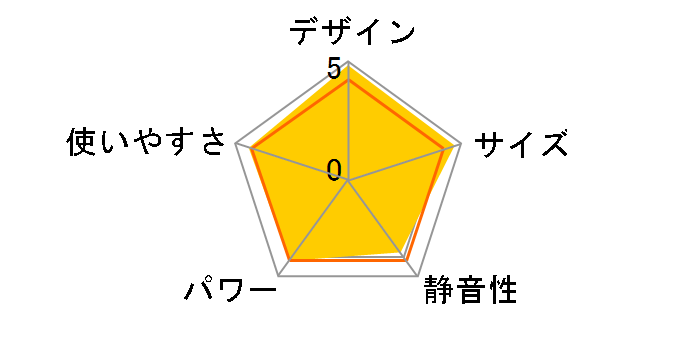 HX-127CX�̃��[�U�[���r���[