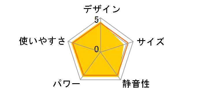MA-B720SFH�̃��[�U�[���r���[