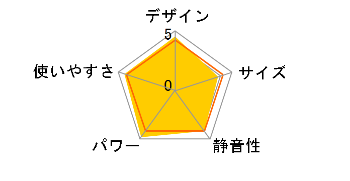 YoHaKu RN-B935FH [�s�s�K�X]�̃��[�U�[���r���[