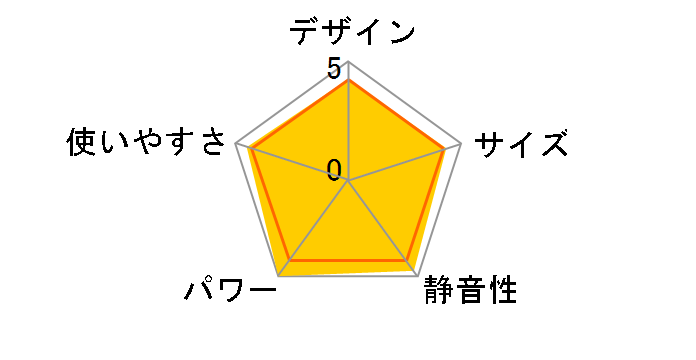 フェンス付き★東京ガス NB-B950FH-W H 東京ガス ： プレスリリース ／ 2010年度ガスファンヒーター新