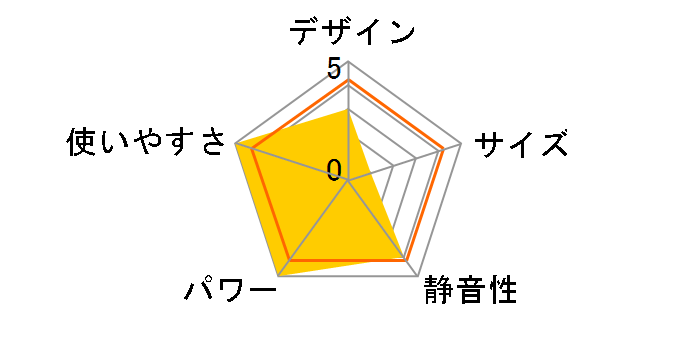 LR-671�̃��[�U�[���r���[