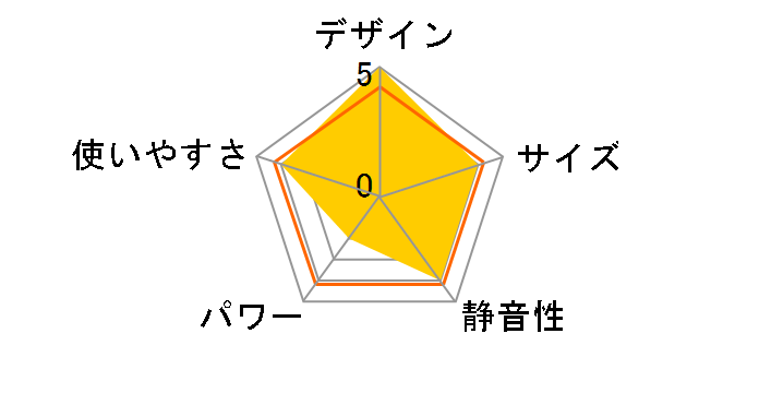 LC-K293�̃��[�U�[���r���[