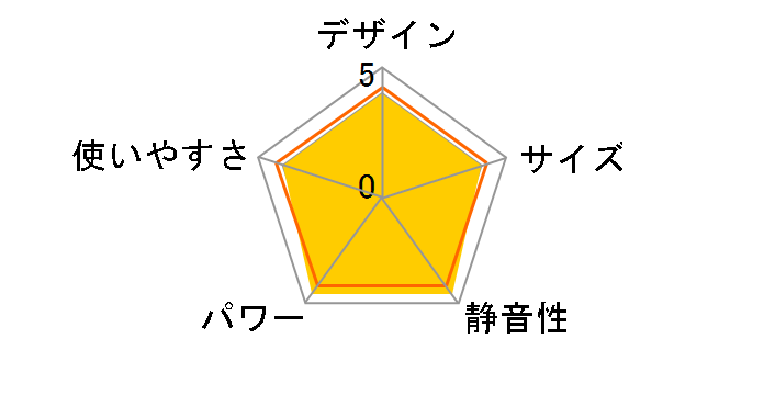 RS-D305E�̃��[�U�[���r���[