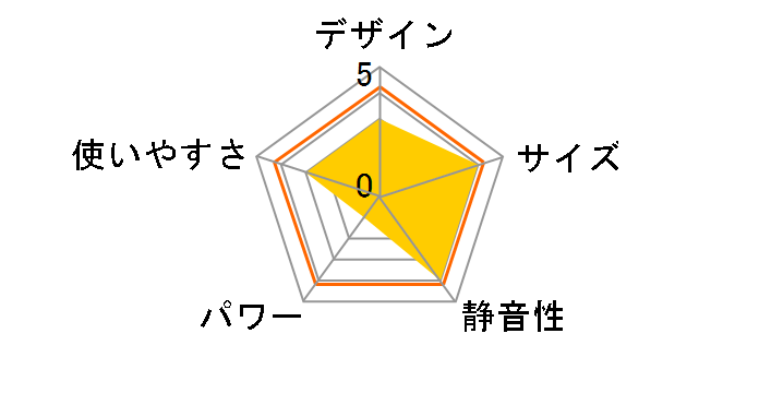 LC-K295�̃��[�U�[���r���[