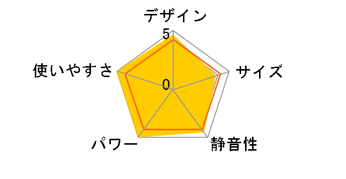 LR-68�̃��[�U�[���r���[