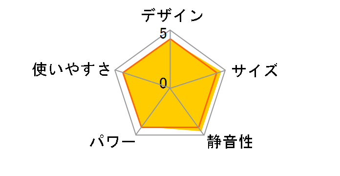 Deuxr POELE EPH-120�̃��[�U�[���r���[