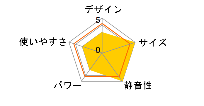 LC-U326S�̃��[�U�[���r���[