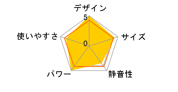 LC-L536ES�̃��[�U�[���r���[