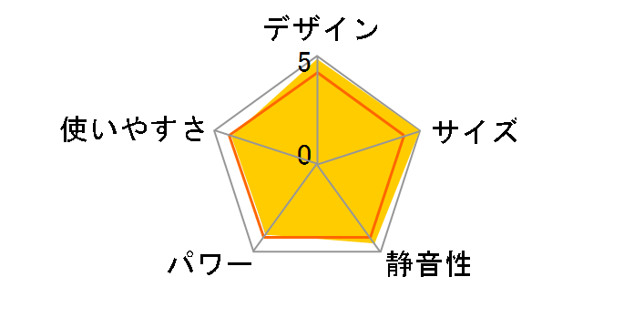 LC-V296�̃��[�U�[���r���[
