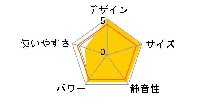 LC-K296�̃��[�U�[���r���[