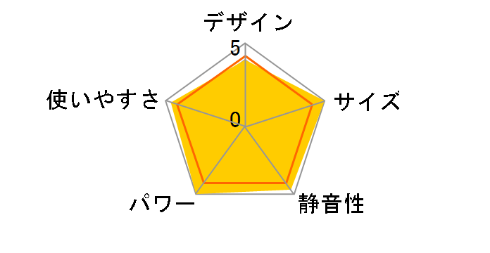 LC-L347ES�̃��[�U�[���r���[