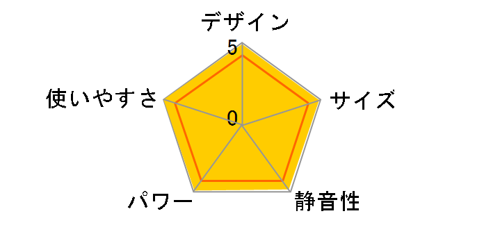 LC-L437�̃��[�U�[���r���[