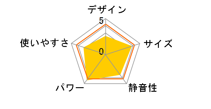 LC-327�̃��[�U�[���r���[