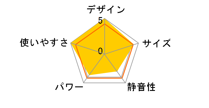 LC-V347�̃��[�U�[���r���[