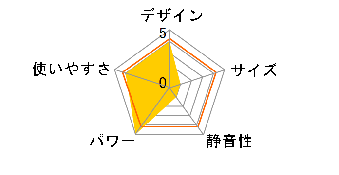 LR-68A�̃��[�U�[���r���[