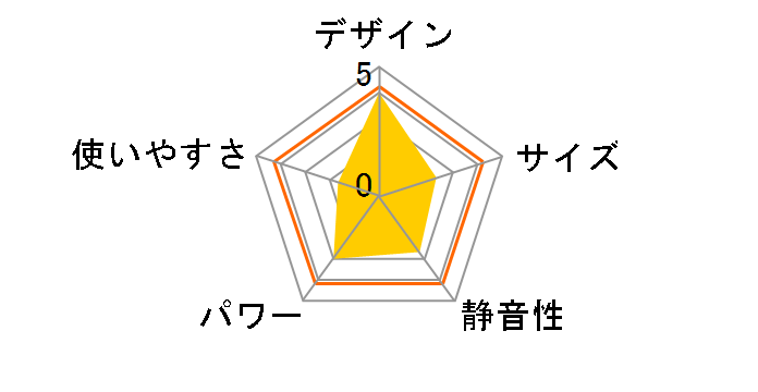 LC-L368S�̃��[�U�[���r���[