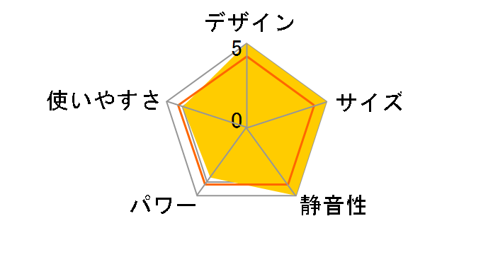 LC-K298�̃��[�U�[���r���[