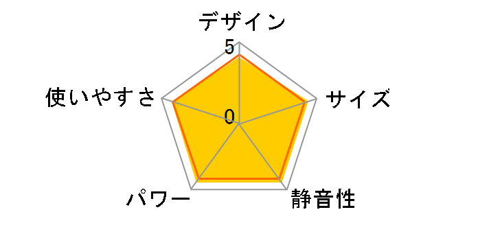 LC-328�̃��[�U�[���r���[