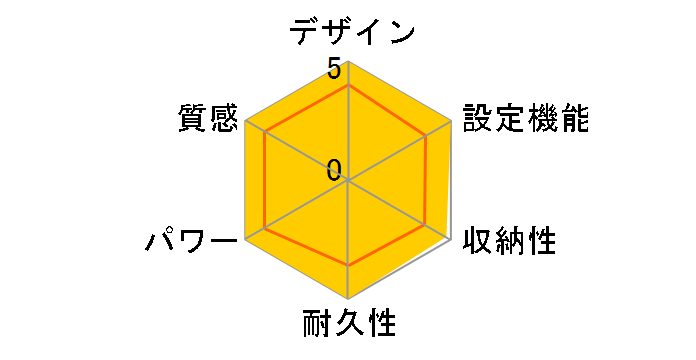 DC-2LN1�̃��[�U�[���r���[