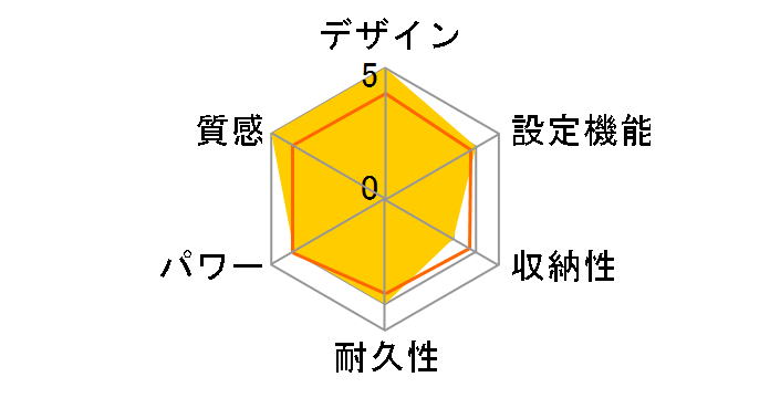 SYC-CX30F�̃��[�U�[���r���[