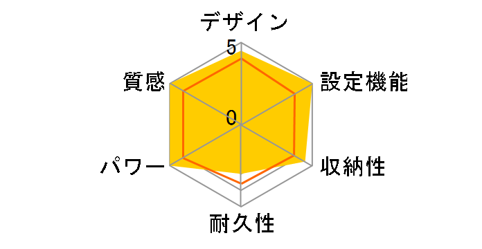 HJ-U20GX�̃��[�U�[���r���[