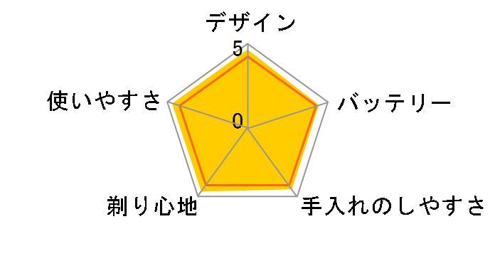 BS575�̃��[�U�[���r���[