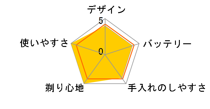 �q�Q�X�^�C���[ MF11�̃��[�U�[���r���[