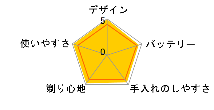 �����_�b�V�� ES-LA70�̃��[�U�[���r���[