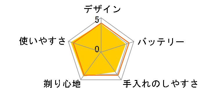 �X�s���l�b�g ES611�̃��[�U�[���r���[