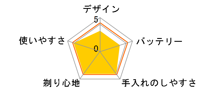 Tri-tec HQ586�̃��[�U�[���r���[