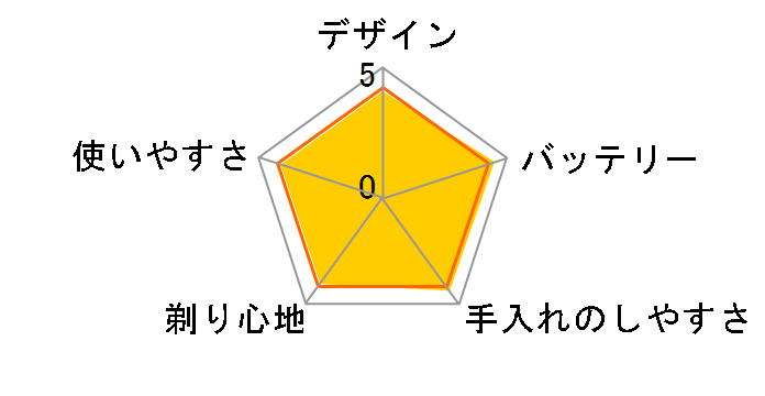 HQ8261cc�̃��[�U�[���r���[