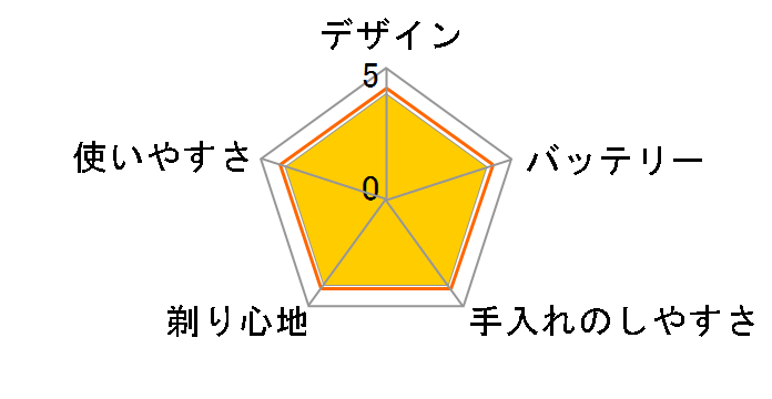 SV-M6�̃��[�U�[���r���[