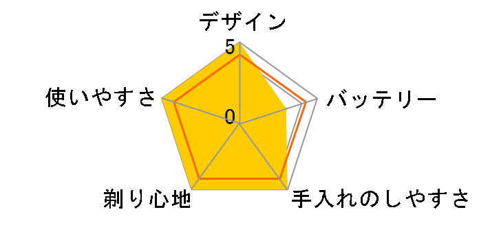 T-SOLID SV-HX1�̃��[�U�[���r���[
