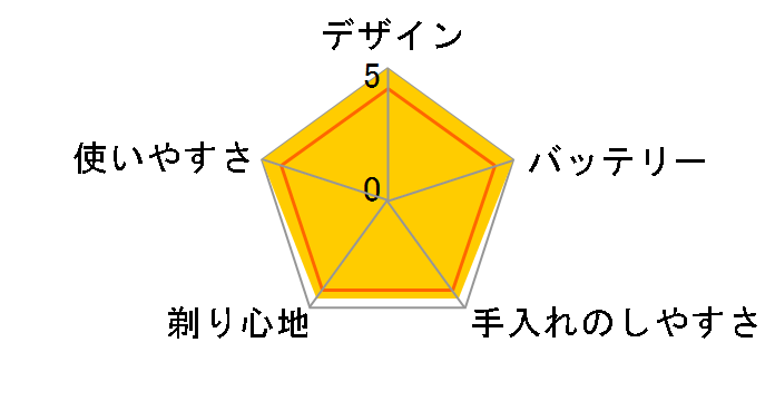 SV-T31�̃��[�U�[���r���[