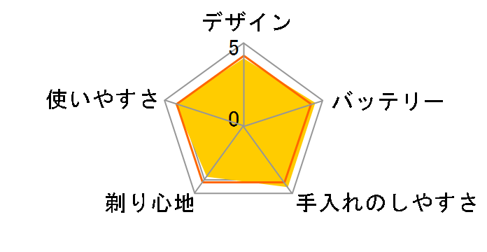 PULL-SOLID SV-WX1�̃��[�U�[���r���[