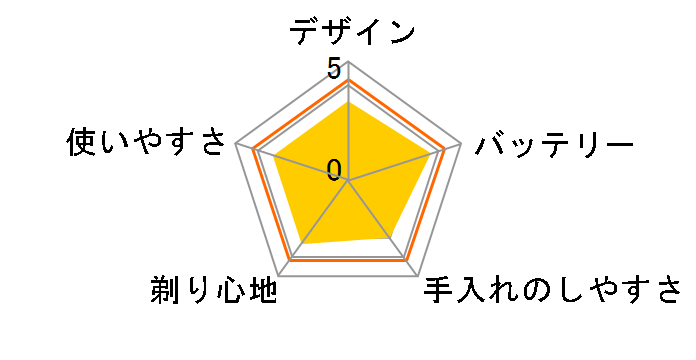 PULL-SOLID SV-WS2�̃��[�U�[���r���[