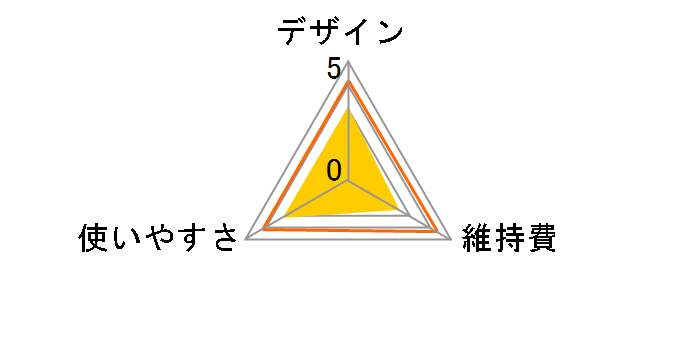 IHC-26�̃��[�U�[���r���[