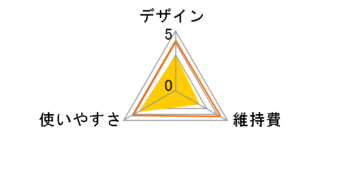 TC311�̃��[�U�[���r���[