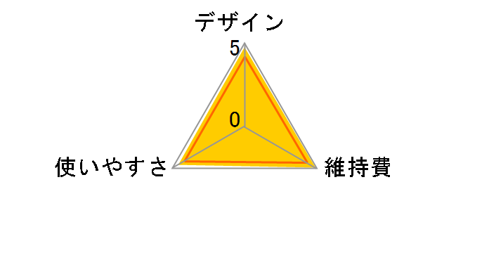 ER5209�̃��[�U�[���r���[