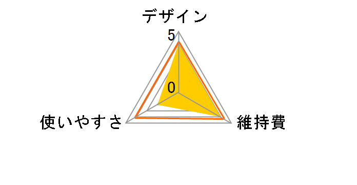 ER417P�̃��[�U�[���r���[