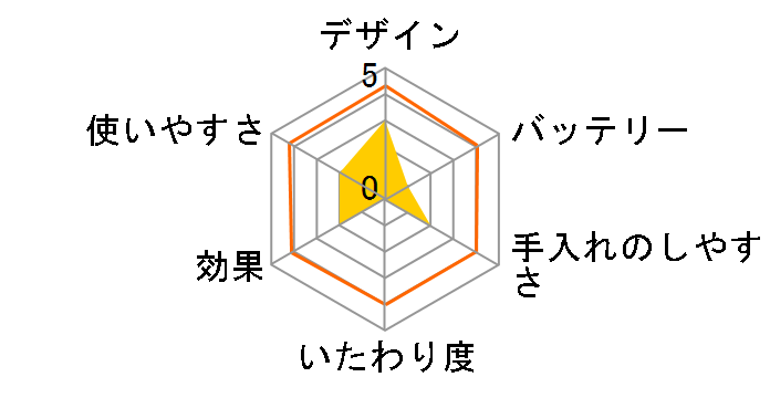 �t�F�C�X�V�F�[�o�[ BM-546�̃��[�U�[���r���[