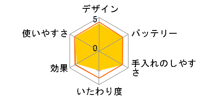 �\�C�G (�V�F�[�o�[�w�b�h�t) ES2037�̃��[�U�[���r���[