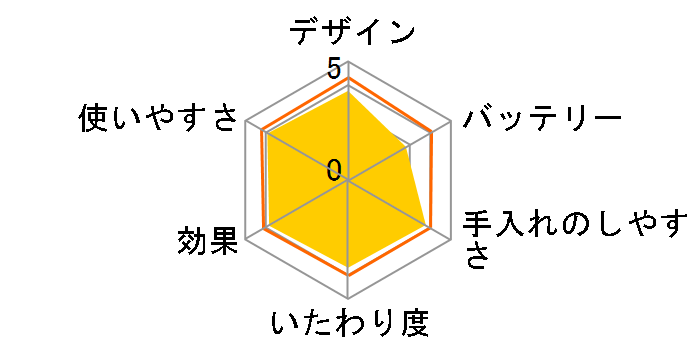 �\�C�G(�V�F�[�o�[�w�b�h�t) ES2047�̃��[�U�[���r���[