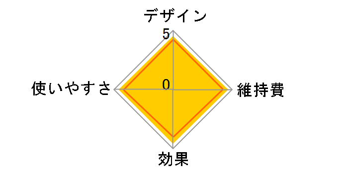 �C�I���X�`�[�}�[ �i�m�P�A EH-SA90�̃��[�U�[���r���[