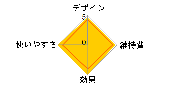 �C�I���X�`�[�}�[ �i�m�P�A EH-SA30�̃��[�U�[���r���[