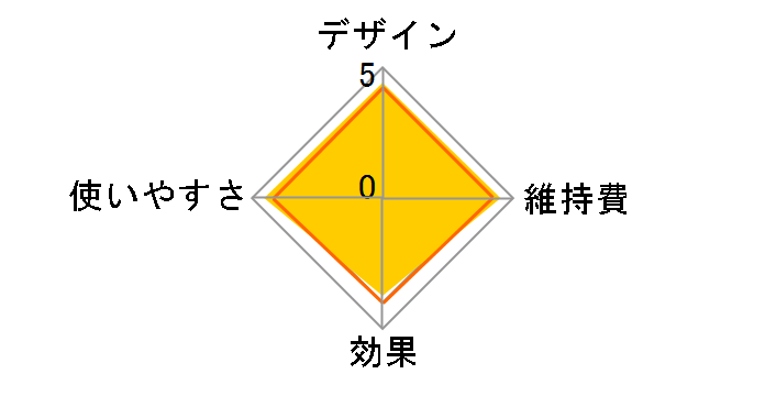 �i�C�g�X�`�[�}�[ �i�m�P�A EH-SA40�̃��[�U�[���r���[