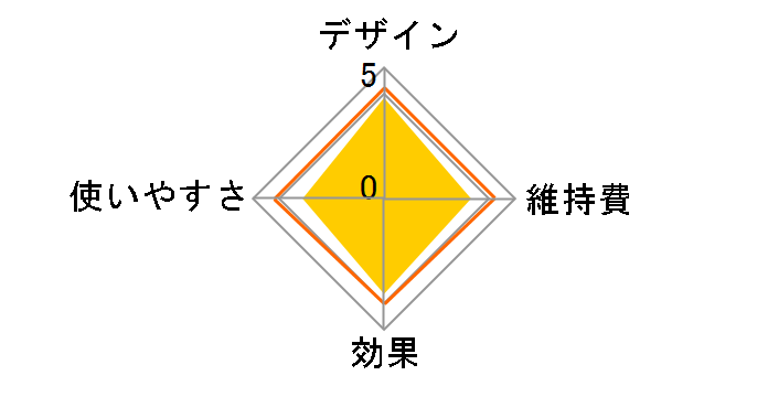 �G�X�e�W�F���k �\�j�b�N�V�F�C�v EH2432�̃��[�U�[���r���[